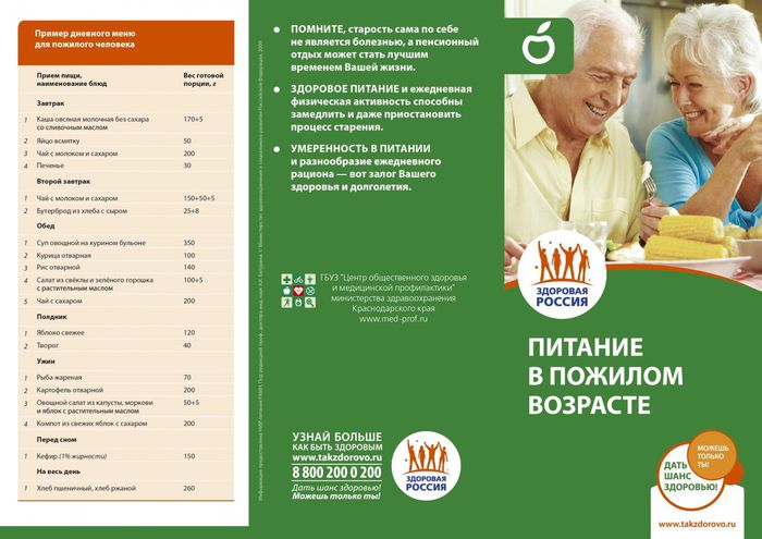 Питание пожилых людей основные принципы и правила.  в рамках программы Здоровая Россия